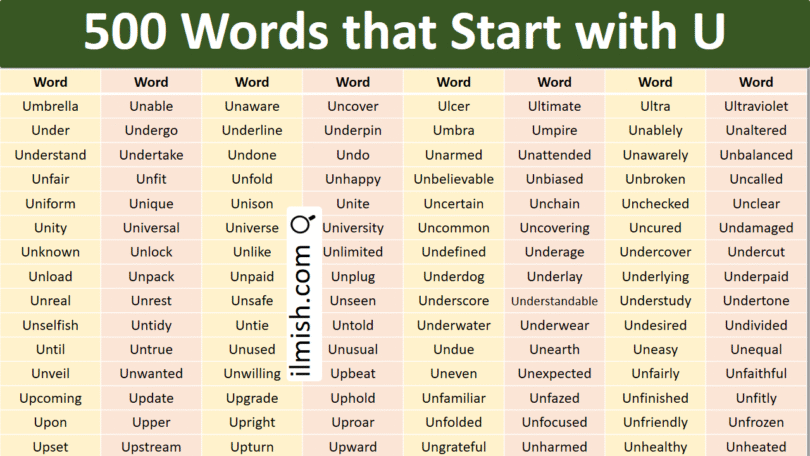 Words that Start with U in English with Pictures
