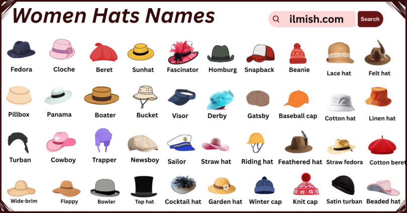 List of Women Hats with Names in English with Pictures
