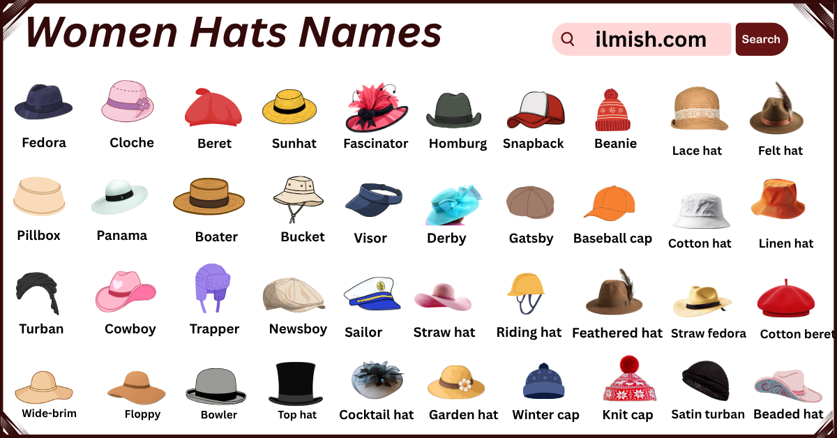 List of Women Hats with Names in English with Pictures