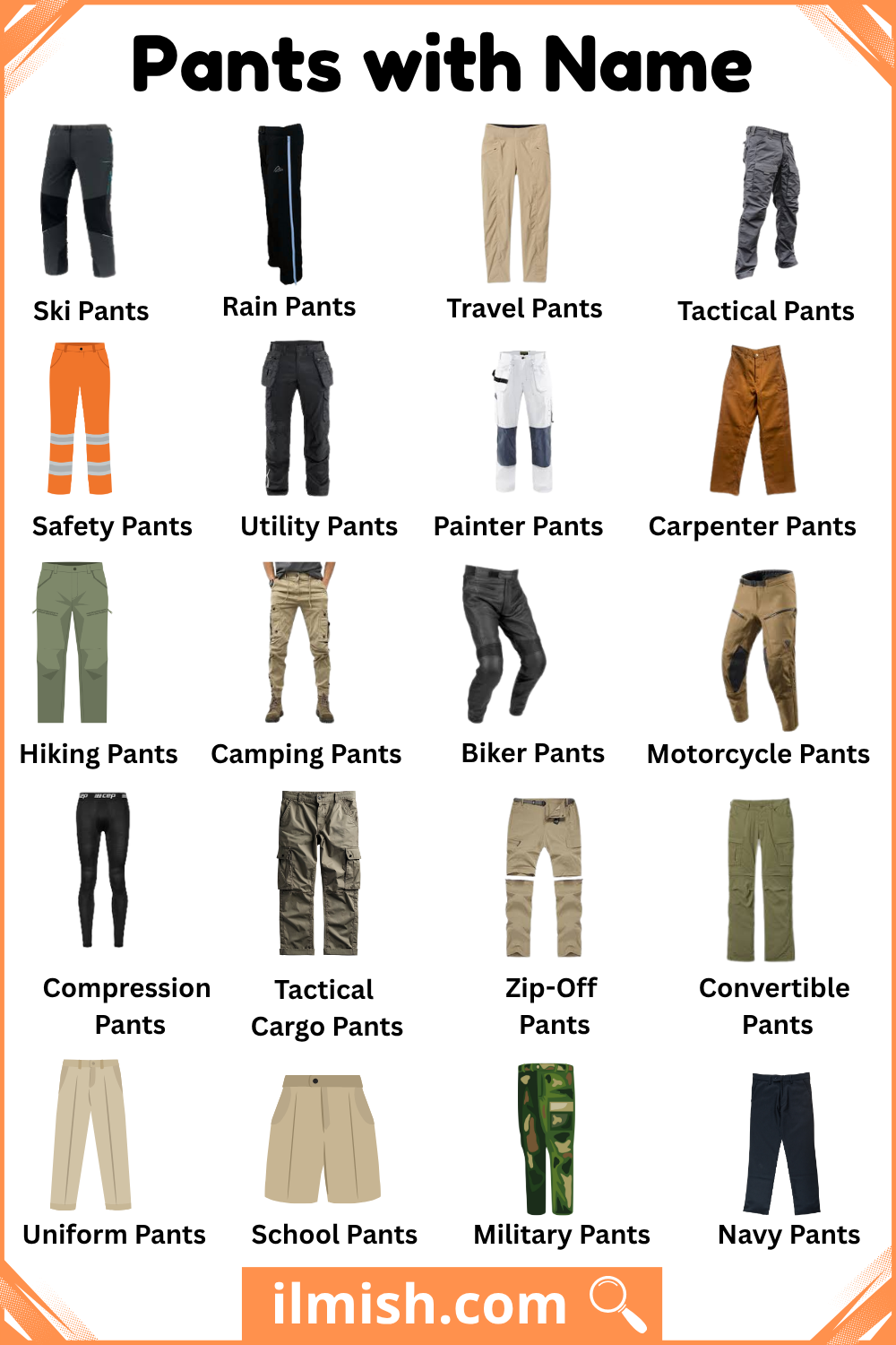 Types of Pants with Names with Pictures