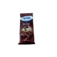 Alpinella | Chocolates with Names and Types