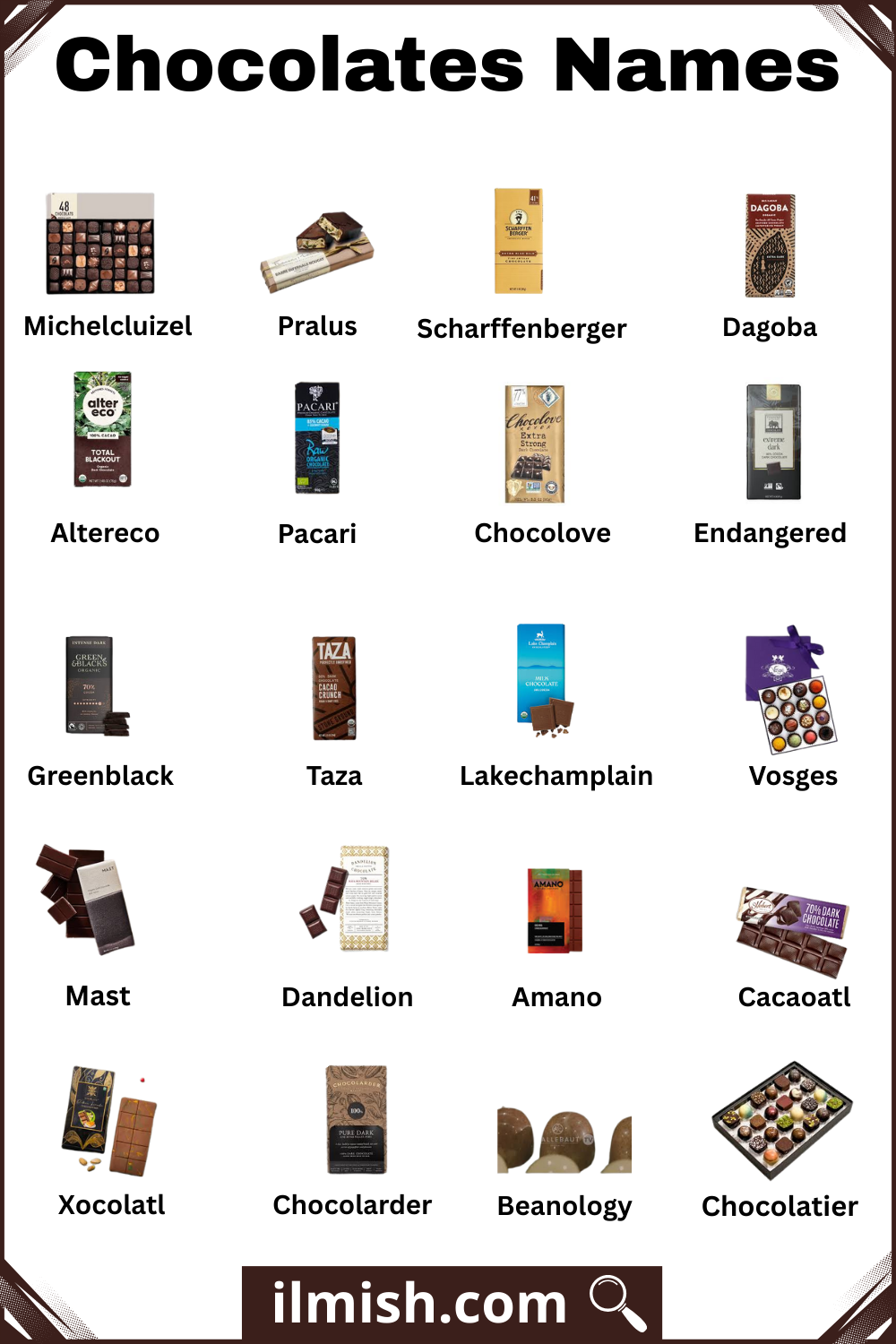Bar Chocolates Names with Types and Pictures
