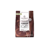 Callebaut | Chocolates with Names and Types