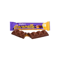 Caramello | Chocolates with Names and Types