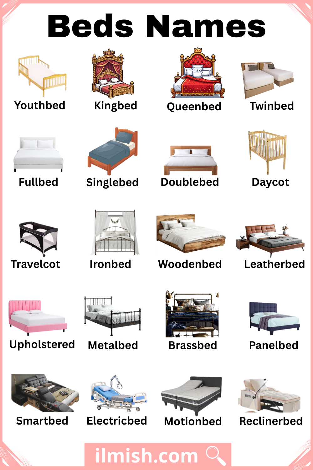 Common Beds Types with Names and Images