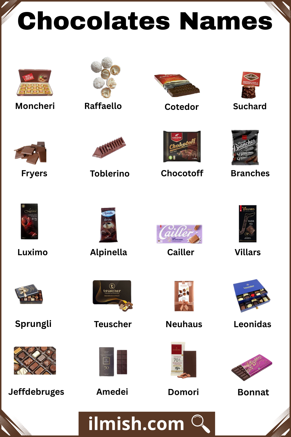 Common Chocolates Types with Names and Pictures