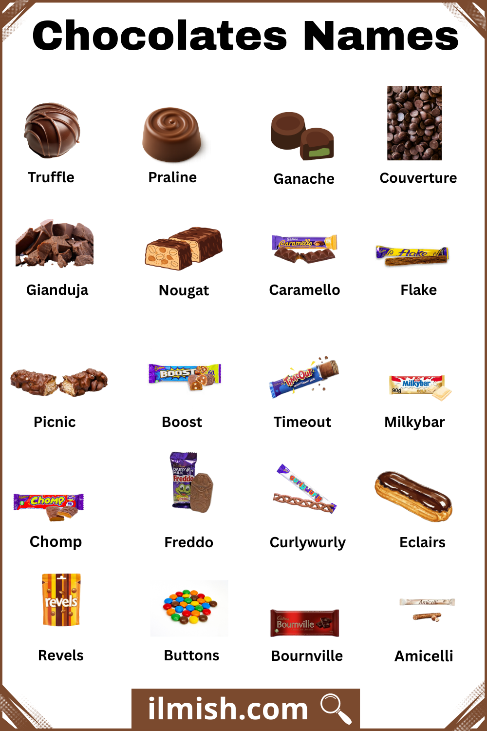 Different Types of Chocolates with Names and Images in English