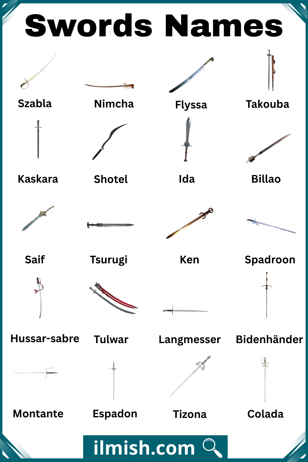 Different Types of Swords with Names and Pictures