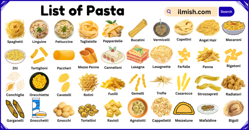 List of Pasta with Names and Types in English with Pictures