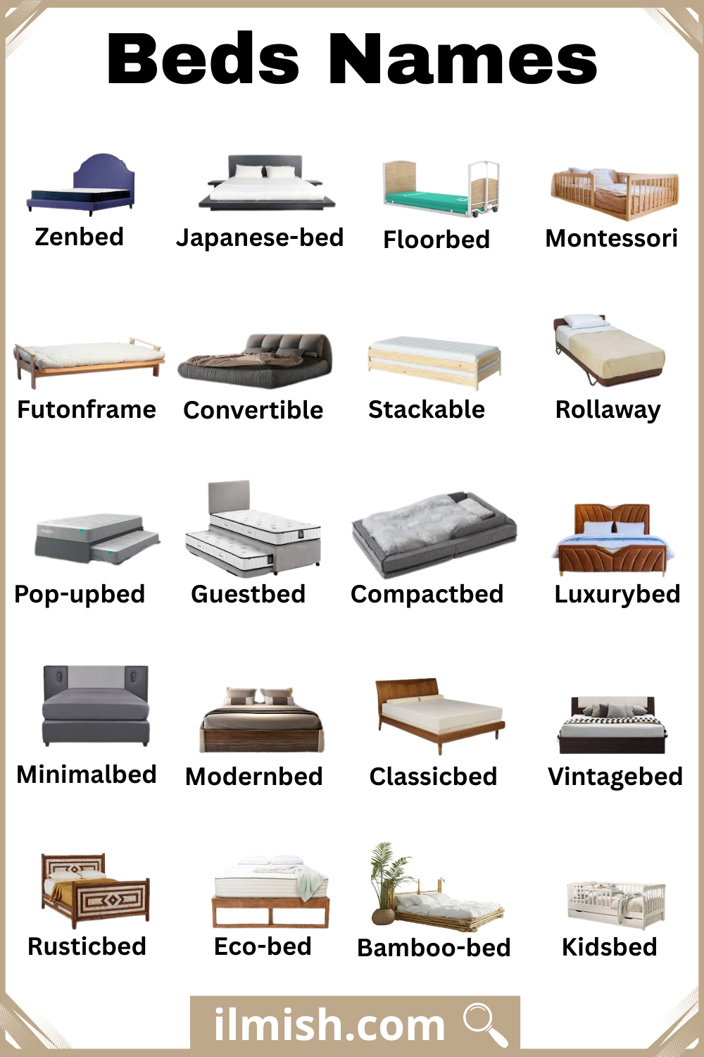 Learn Beds with Names and Types with Pictures