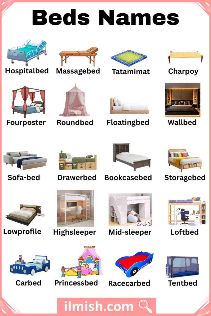 List of Beds with Names and Types in English with Pictures - ilmish