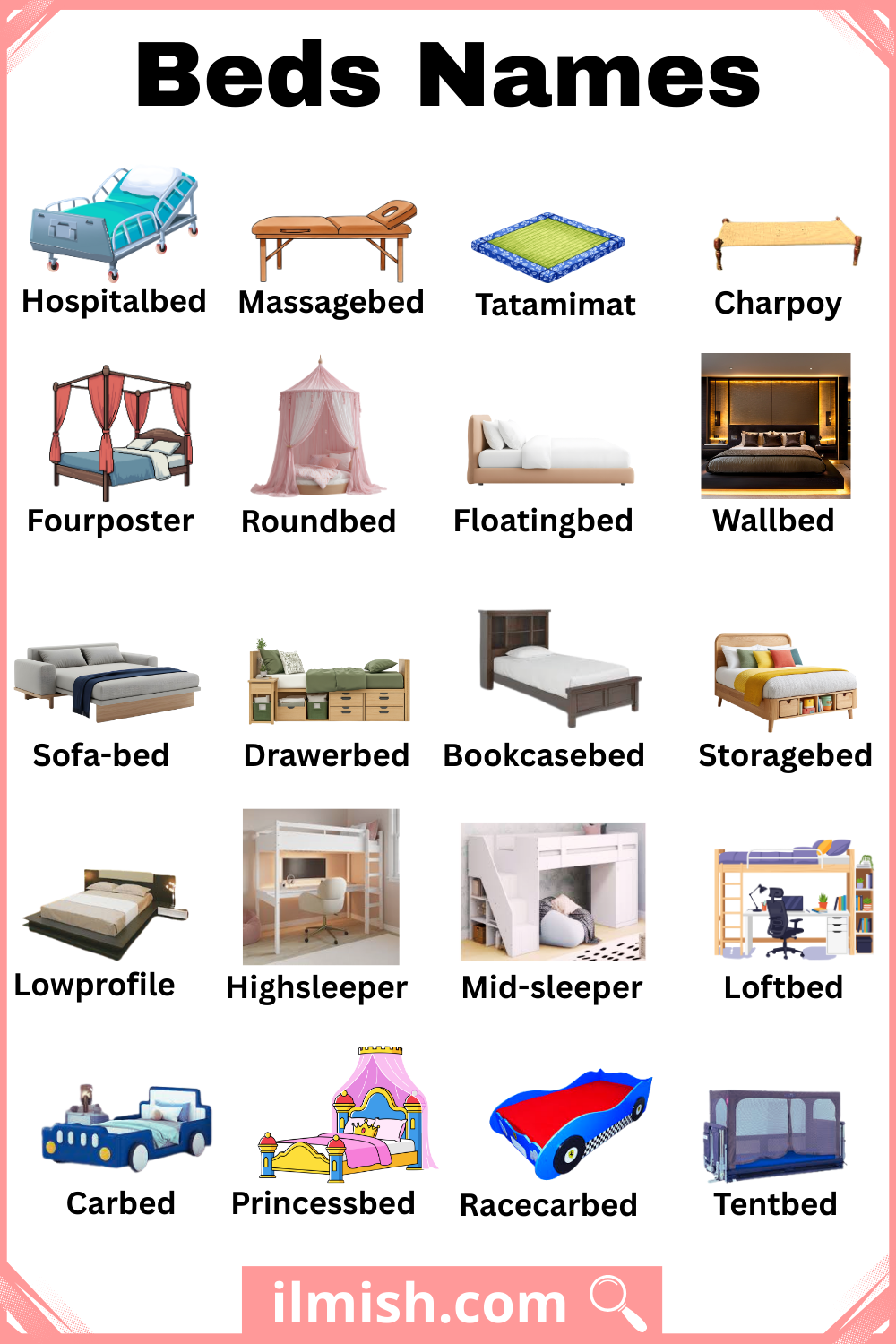 List of Beds with Names and Types with Pictures