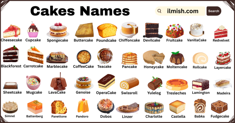 List of Cakes with Names and Types in English with Pictures