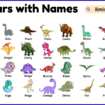 List of Dinosaurs with Names and Types in English with Pictures