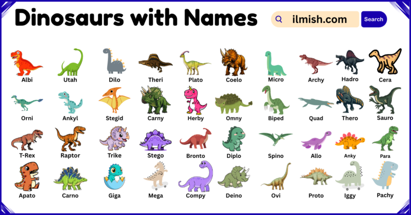 List of Dinosaurs with Names and Types in English with Pictures