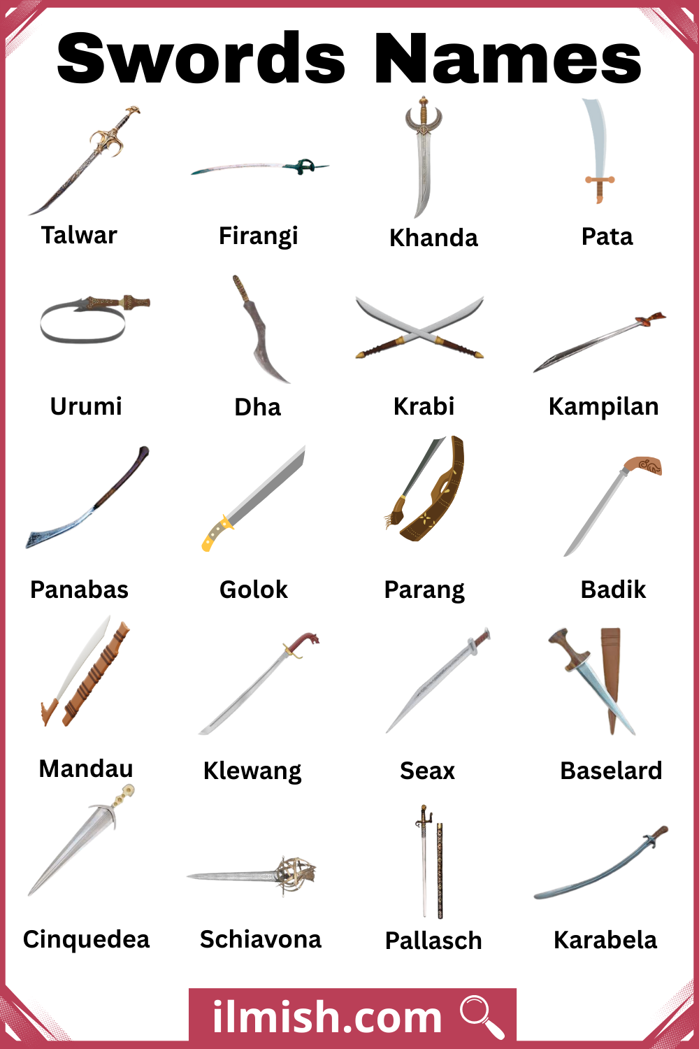 List of Swords Names with Types and Images