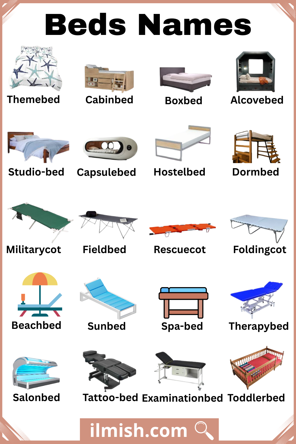 Most Common Beds Types with Names and Pictures