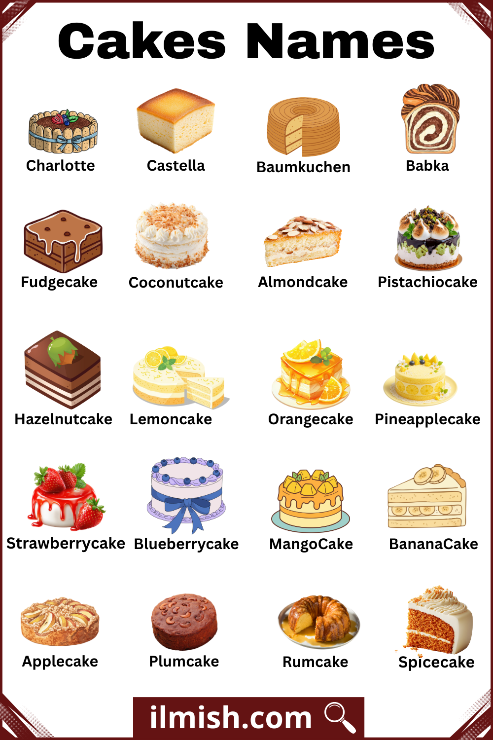Popular Cakes Names with Types and Images