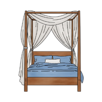 Poster Bed | Beds with Names and Types