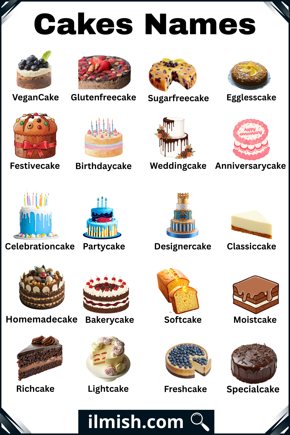 Simple and Easy Cake Names with Types and Pictures