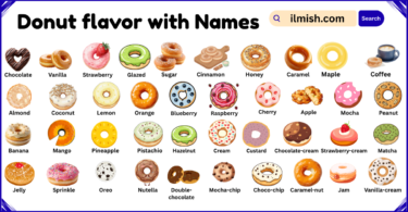 Donut flavors name in English with their Pictures