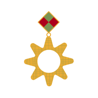 Flower | Earrings with Names and Types