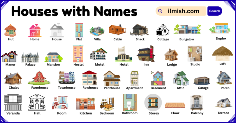 List of Houses with Names and Types in English with Pictures
