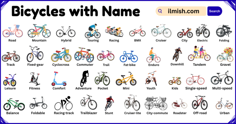 List of bicycles with Names and Types in English with Pictures