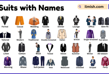 List of suits with Names and Types in English with Pictures