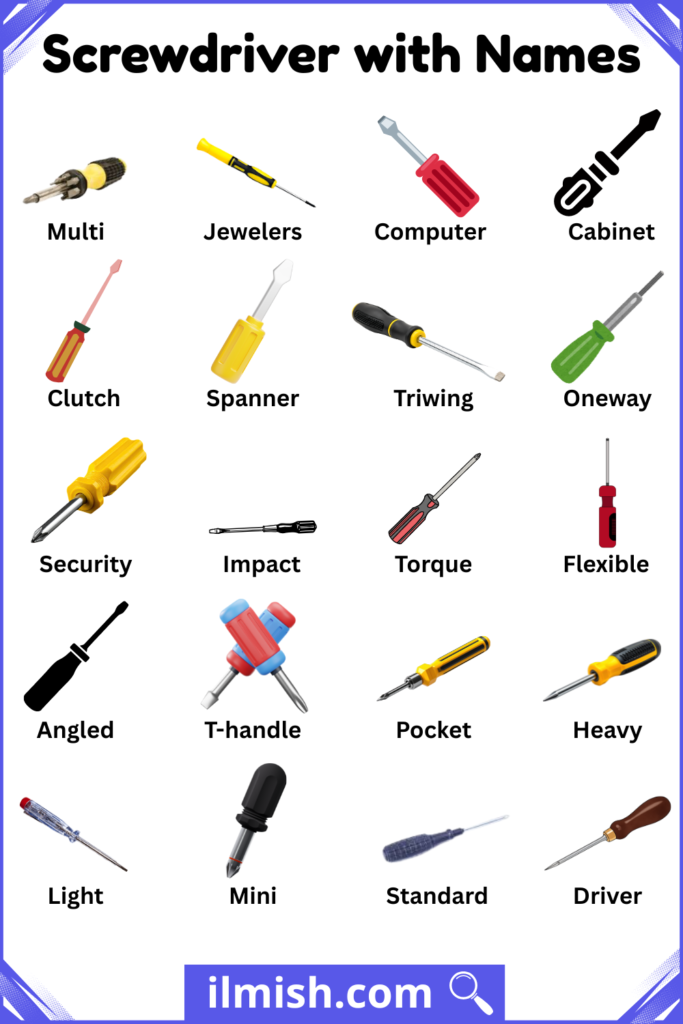 Screwdriver Names List of screwdrivers with Names and Types in English with Pictures - ilmish