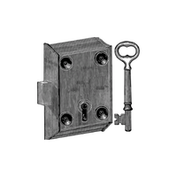 Deadlocking | Locks with Names and Types in English