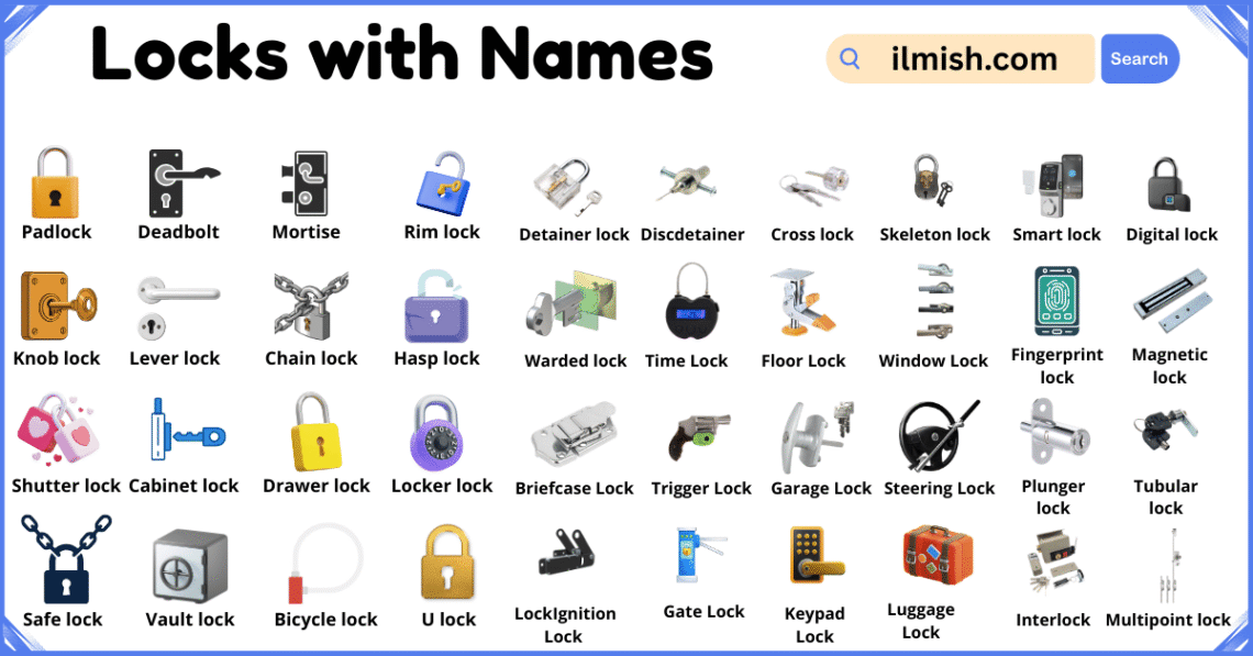 List of Locks with Names and Types in English with Pictures - ilmish