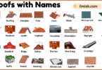 List of Roofs with Names and Types in English with Pictures