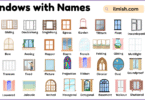 List of Windows with Names and Types in English with Pictures
