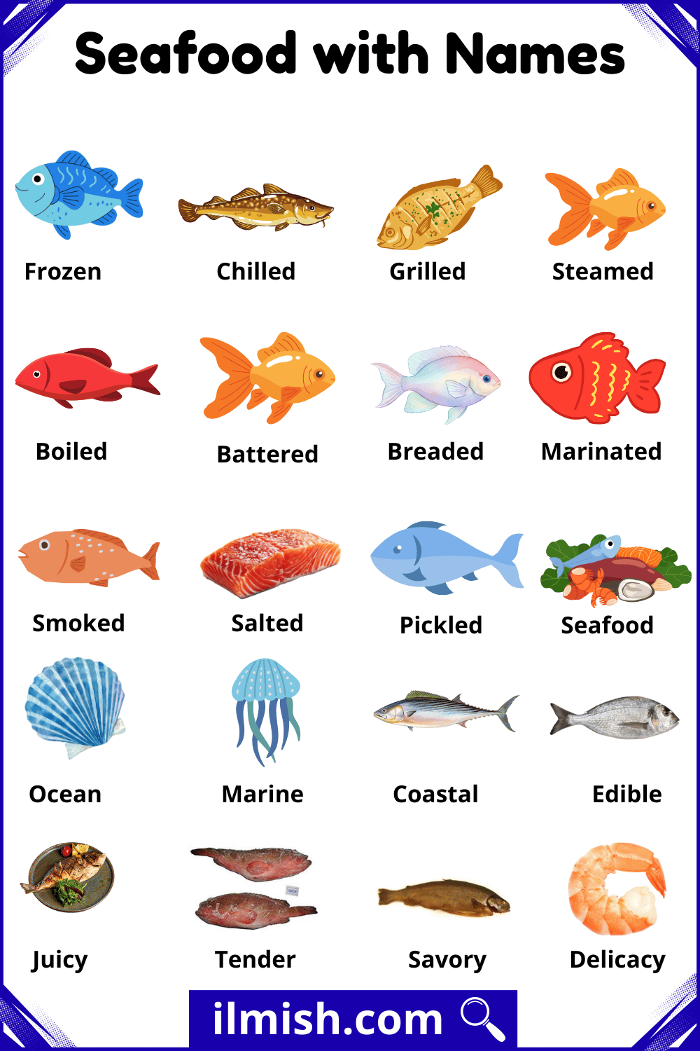 Name of Seafood with Names and Types and Pictures